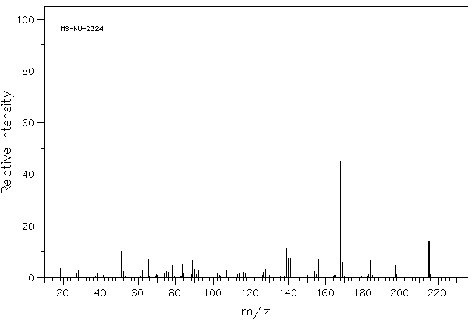 4-(4-Nitrobenzyl)pyridine(1083-48-3) Raman