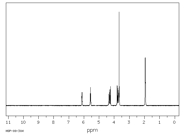 Triethylene glycol dimethacrylate(109-16-0) IR1