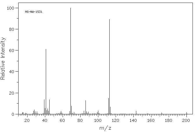 Triethylene glycol dimethacrylate(109-16-0) IR1