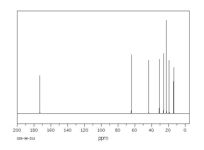 Butyl isovalerate(109-19-3) IR2