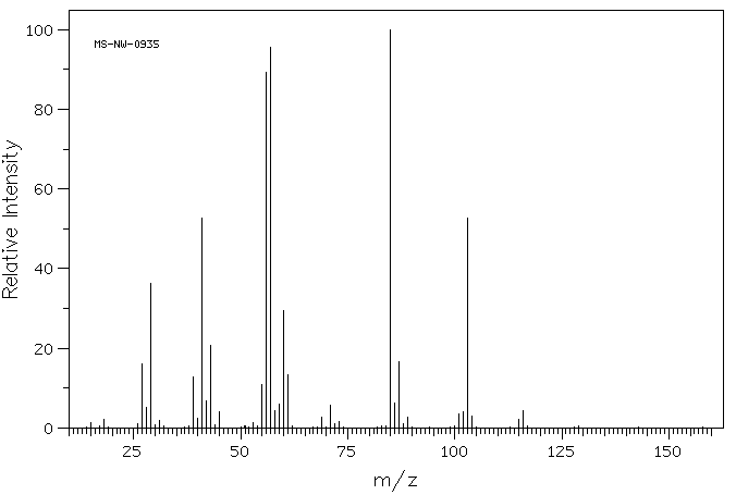 Butyl isovalerate(109-19-3) IR2