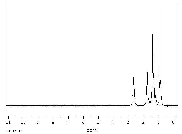 Butylamine(109-73-9) Raman