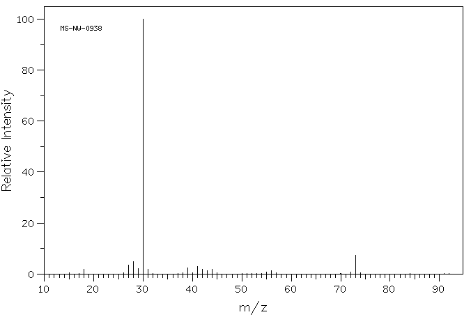 Butylamine(109-73-9) Raman