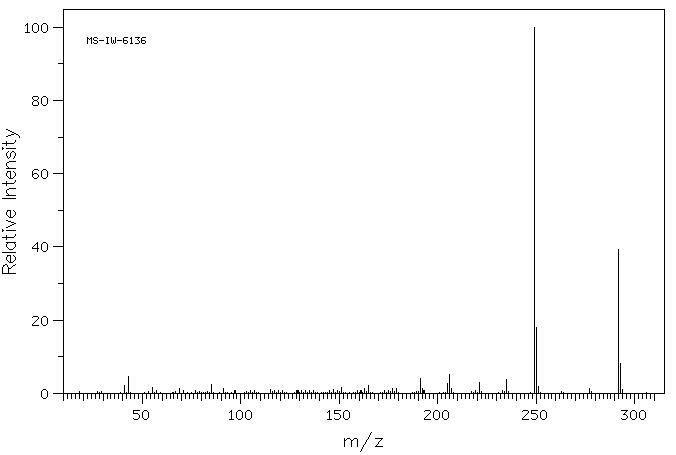 2,5-Bis(1,1-dimethylbutyl)hydroquinone monomethyl ether(109870-95-3) <sup>13</sup>C NMR