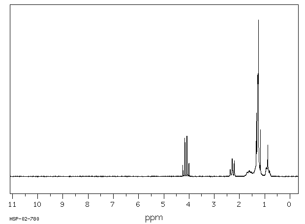 Ethyl caprate(110-38-3) <sup>1</sup>H NMR