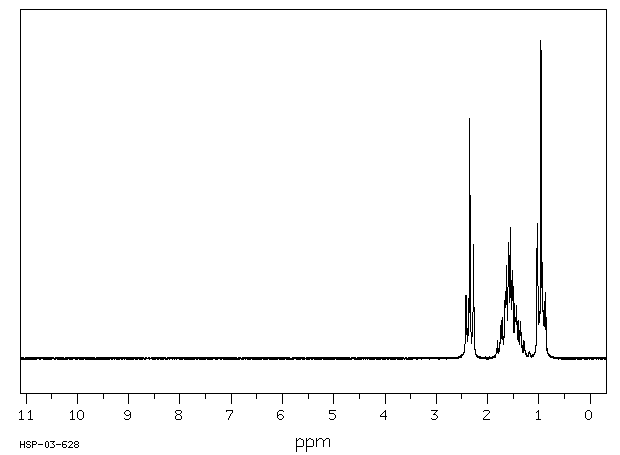 Valeronitrile(110-59-8) IR1