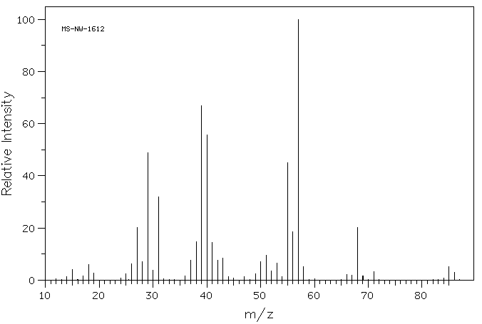 2-Butyne-1,4-diol(110-65-6) Raman