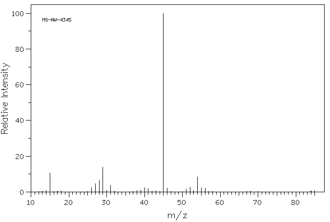 3-Methoxypropionitrile(110-67-8) <sup>13</sup>C NMR