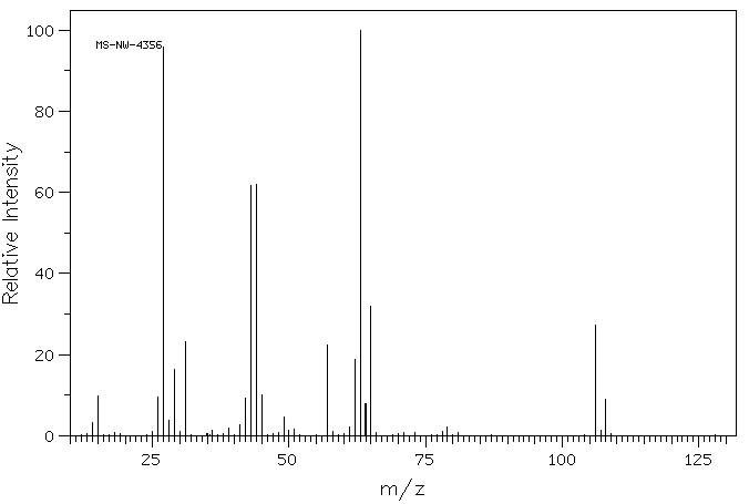 2-Chloroethyl vinyl ether(110-75-8) MS