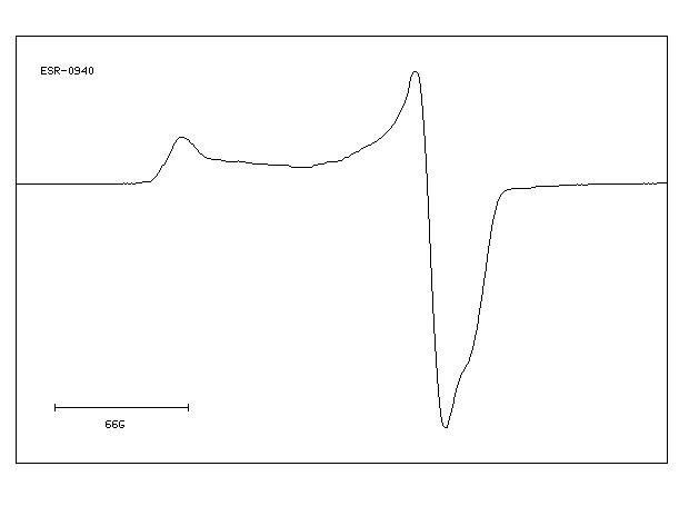 Piperidine(110-89-4) IR1
