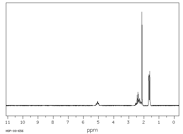 6-Methyl-5-hepten-2-one(110-93-0) IR2