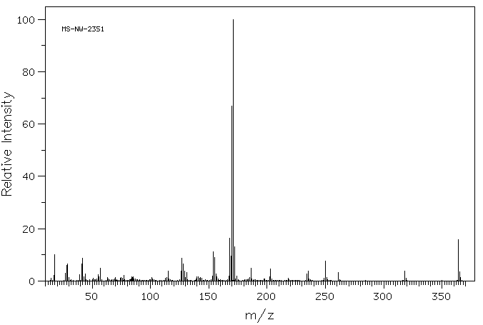 DANSYL-L-ISOLEUCINE(1100-21-6) MS
