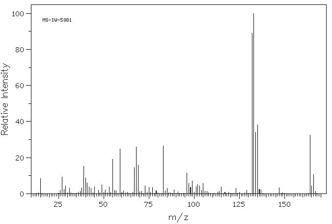 METHYL (E)-4-CHLORO-3-METHOXY-2-BUTENOATE(110104-60-4) <sup>13</sup>C NMR