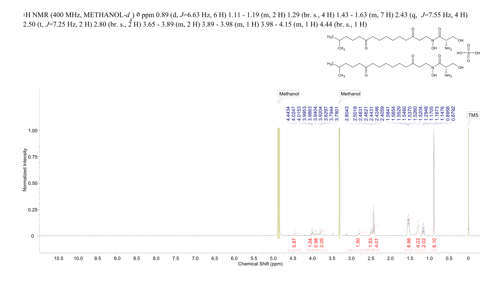 Lipoxamycin(11075-87-9) <sup>1</sup>H NMR