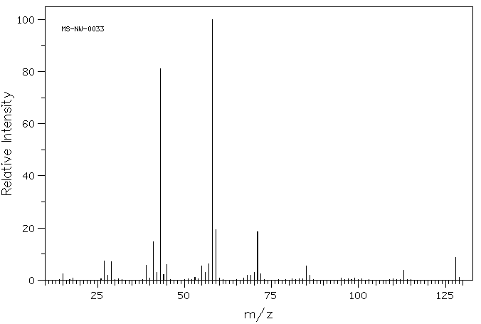 2-Octanone(111-13-7) <sup>13</sup>C NMR