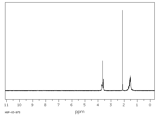 1,5-Pentanediol(111-29-5) <sup>1</sup>H NMR