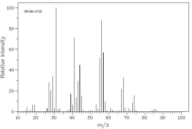 1,5-Pentanediol(111-29-5) <sup>1</sup>H NMR