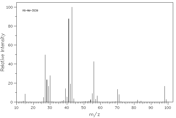 Butyl isocyanate(111-36-4) <sup>13</sup>C NMR