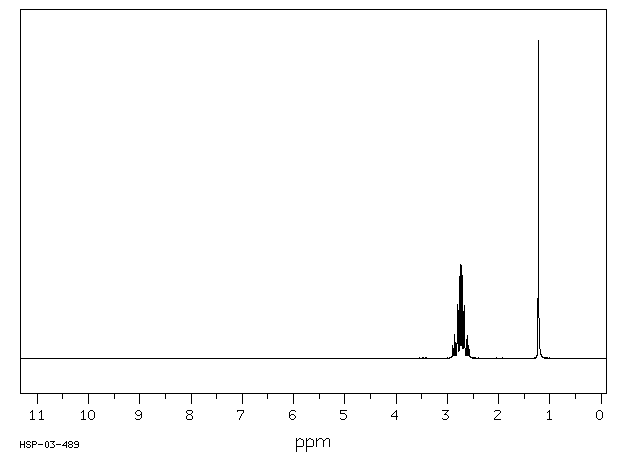 Diethylenetriamine(111-40-0) <sup>13</sup>C NMR