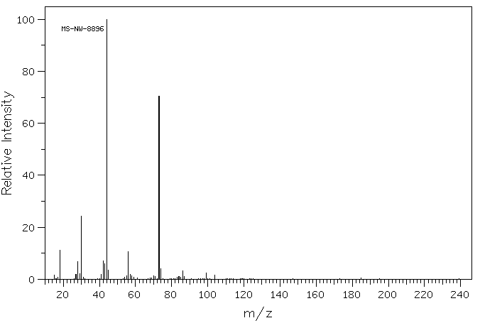 Diethylenetriamine(111-40-0) <sup>13</sup>C NMR