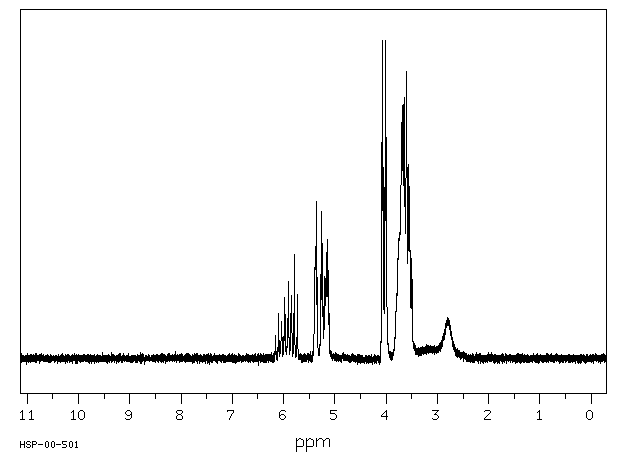 2-Allyloxyethanol(111-45-5) IR1