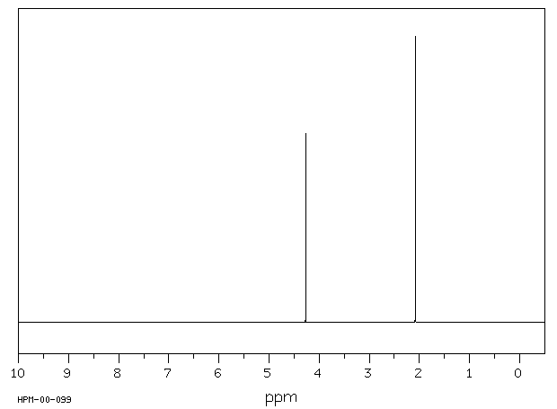 Ethylene glycol diacetate(111-55-7) Raman