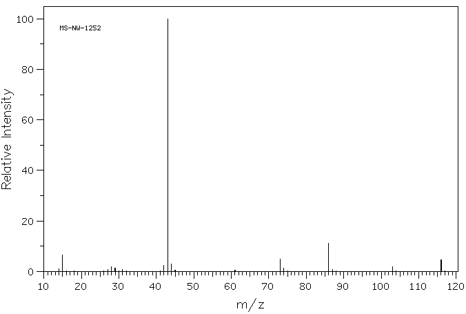 Ethylene glycol diacetate(111-55-7) Raman