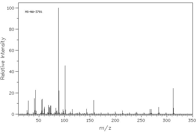 ETHYL STEARATE(111-61-5) MS