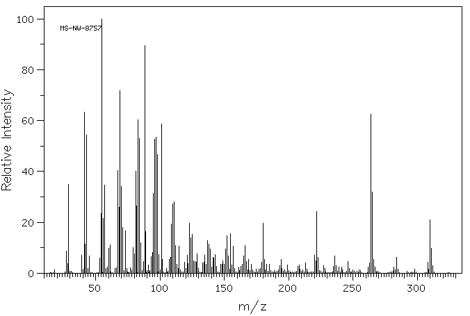 Ethyl oleate(111-62-6) <sup>13</sup>C NMR