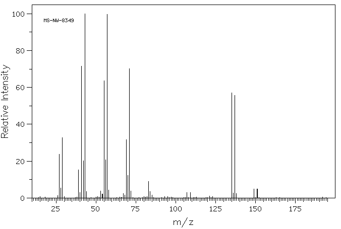 1-Bromooctane(111-83-1) Raman