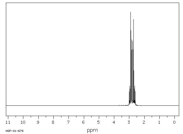3,3'-THIODIPROPIONITRILE(111-97-7) MS