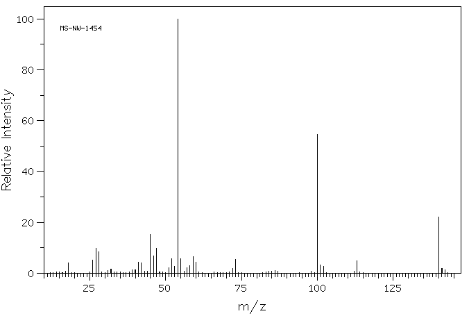 3,3'-THIODIPROPIONITRILE(111-97-7) MS