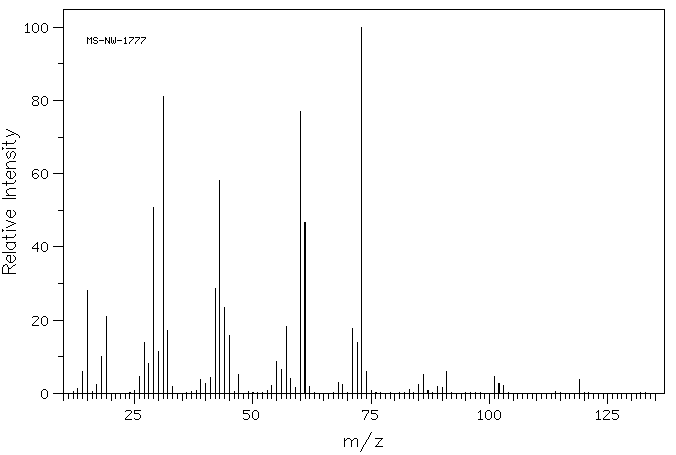 D-LYXOSE(1114-34-7) Raman
