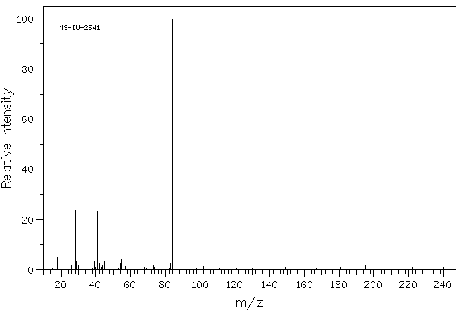 H-GAMMA-GLU-GLU-OH(1116-22-9) MS