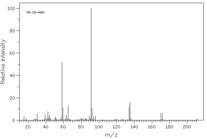 Benzyltrimethylammonium tribromide(111865-47-5) Raman