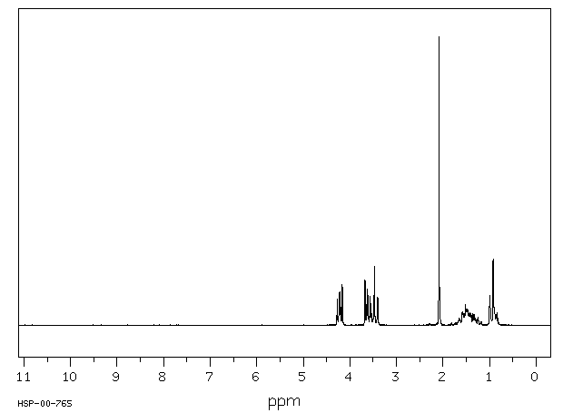 2-Butoxyethyl acetate(112-07-2) MS