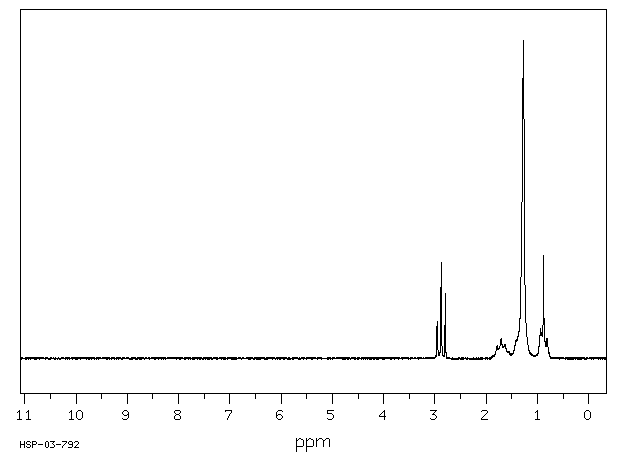 Decanoyl chloride (112-13-0) <sup>1</sup>H NMR
