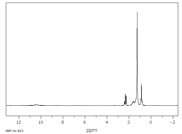 Hendecanoic acid(112-37-8) Raman