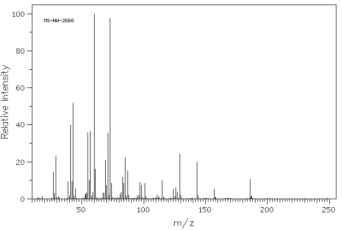 Hendecanoic acid(112-37-8) Raman