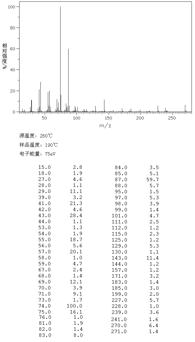 Methyl palmitate(112-39-0) Raman