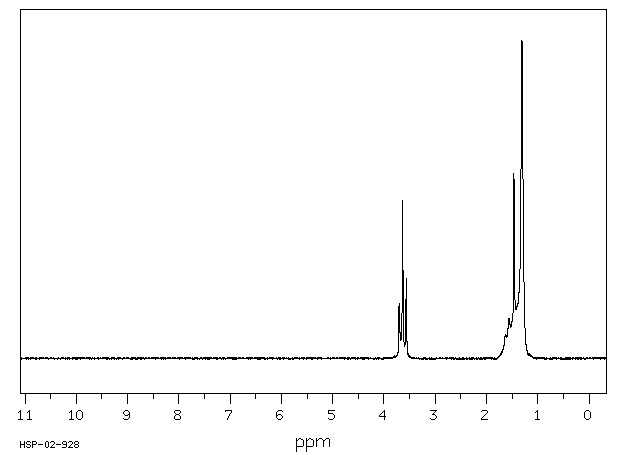 1,10-Decanediol(112-47-0) Raman