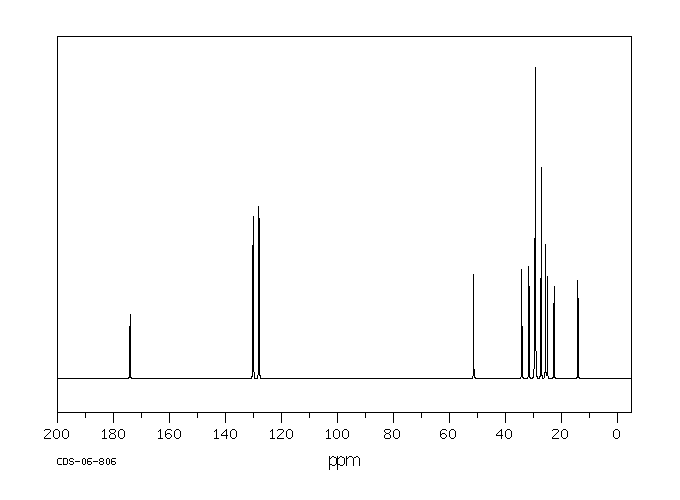 METHYL LINOLEATE(112-63-0) IR2