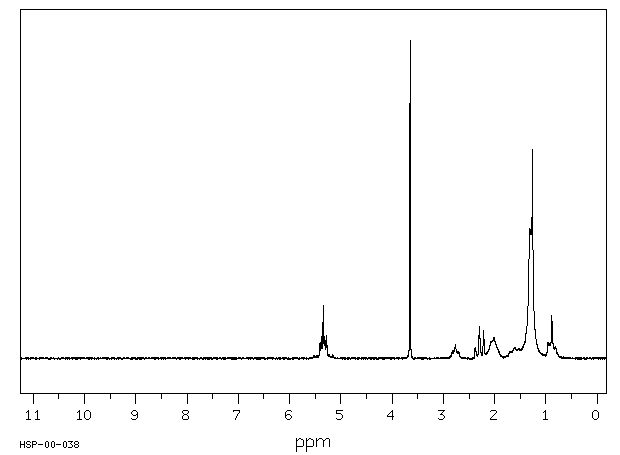 METHYL LINOLEATE(112-63-0) IR2