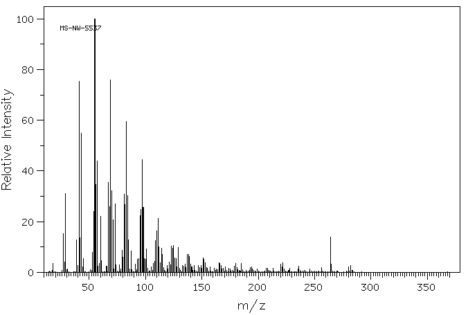 Oleic acid(112-80-1) <sup>13</sup>C NMR