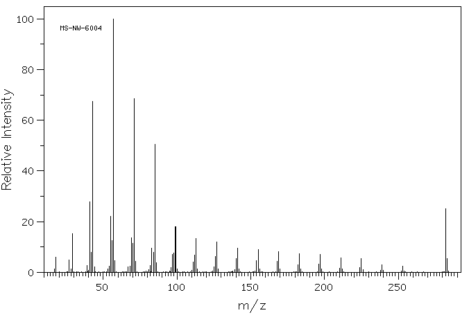N-EICOSANE(112-95-8) <sup>13</sup>C NMR