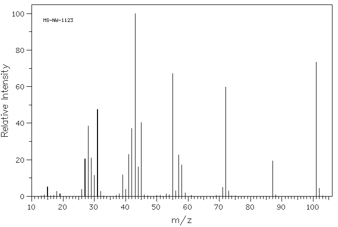 4-METHYL-1,3-DIOXANE(1120-97-4) <sup>13</sup>C NMR