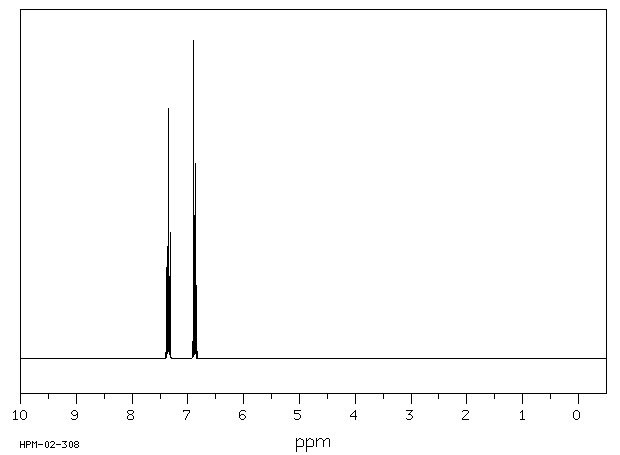 1-Fluoro-3-iodobenzene(1121-86-4) Raman