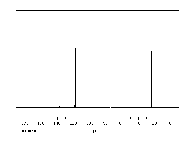 6-METHYL-2-PYRIDINEMETHANOL(1122-71-0) MS