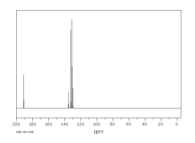 4-Bromobenzaldehyde(1122-91-4) <sup>1</sup>H NMR