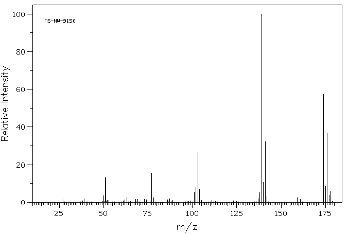 2,5-DICHLORO-P-XYLENE(1124-05-6) IR3